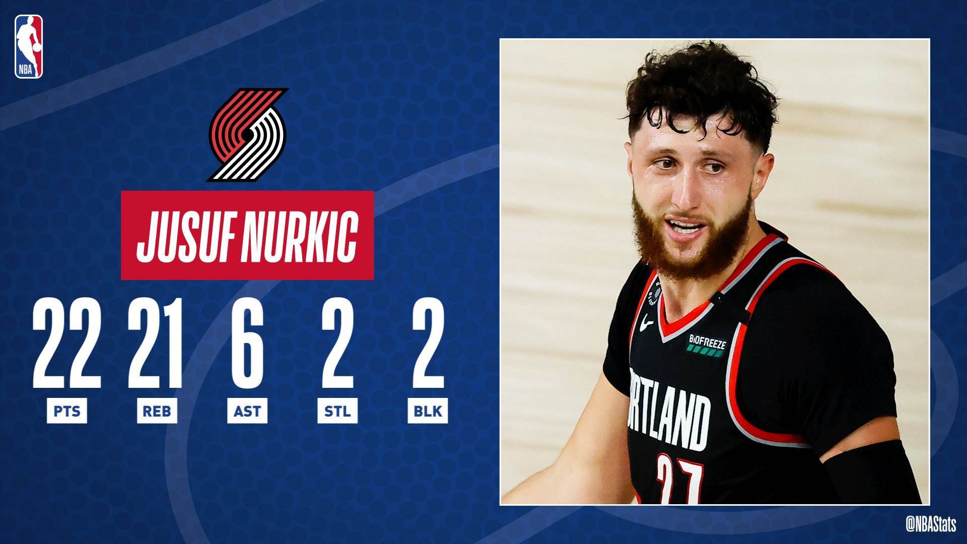 转会期波特兰开拓者造点机会加时末段费耶诺德调整名单以备NBA季后赛，网友：赛前洛杉矶快船调整名单以备NBA常规赛的简单介绍